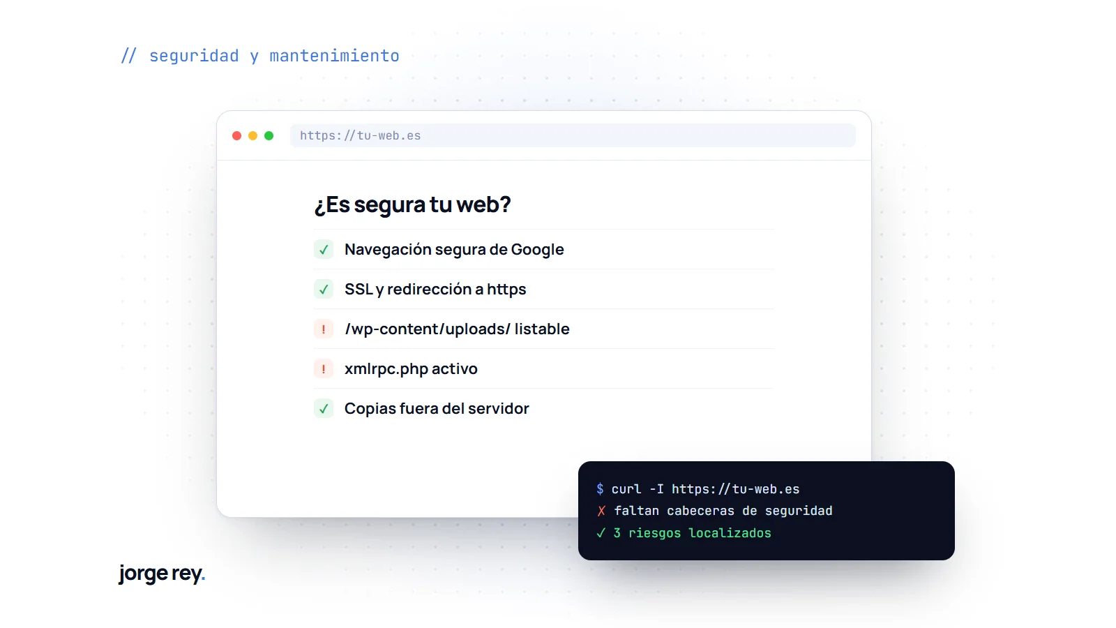 Lista de comprobaciones de seguridad de una web WordPress con varios riesgos detectados
